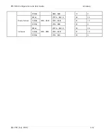 Preview for 155 page of Cambium PTP 450 series User Manual