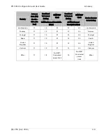 Preview for 157 page of Cambium PTP 450 series User Manual