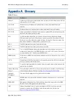 Preview for 171 page of Cambium PTP 450 series User Manual