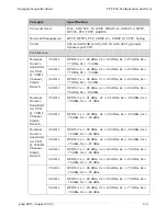 Предварительный просмотр 202 страницы Cambium PTP 450 Configuration And User'S Manual