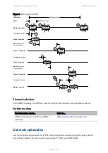 Preview for 36 page of Cambium PTP 670 Series User Manual