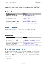 Preview for 48 page of Cambium PTP 670 Series User Manual