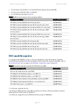 Preview for 92 page of Cambium PTP 670 Series User Manual