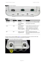 Preview for 95 page of Cambium PTP 670 Series User Manual