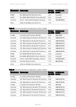 Preview for 109 page of Cambium PTP 670 Series User Manual