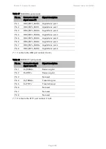 Preview for 135 page of Cambium PTP 670 Series User Manual