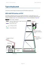 Preview for 137 page of Cambium PTP 670 Series User Manual