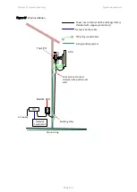 Preview for 138 page of Cambium PTP 670 Series User Manual