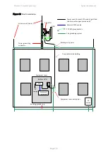 Preview for 139 page of Cambium PTP 670 Series User Manual