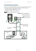 Preview for 141 page of Cambium PTP 670 Series User Manual