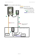 Preview for 142 page of Cambium PTP 670 Series User Manual