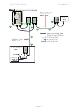 Preview for 143 page of Cambium PTP 670 Series User Manual