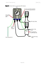 Preview for 153 page of Cambium PTP 670 Series User Manual