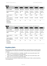 Preview for 156 page of Cambium PTP 670 Series User Manual