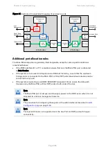 Preview for 180 page of Cambium PTP 670 Series User Manual