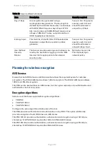 Preview for 192 page of Cambium PTP 670 Series User Manual