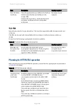 Preview for 194 page of Cambium PTP 670 Series User Manual