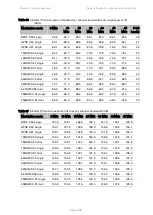 Preview for 203 page of Cambium PTP 670 Series User Manual