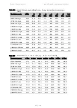 Preview for 210 page of Cambium PTP 670 Series User Manual