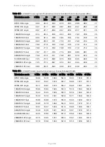 Preview for 217 page of Cambium PTP 670 Series User Manual