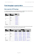 Preview for 221 page of Cambium PTP 670 Series User Manual