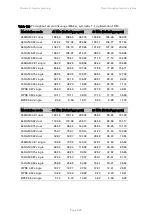 Preview for 225 page of Cambium PTP 670 Series User Manual