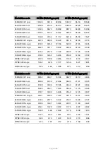 Preview for 229 page of Cambium PTP 670 Series User Manual