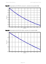 Preview for 251 page of Cambium PTP 670 Series User Manual