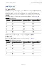 Preview for 262 page of Cambium PTP 670 Series User Manual