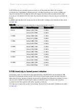 Preview for 296 page of Cambium PTP 670 Series User Manual