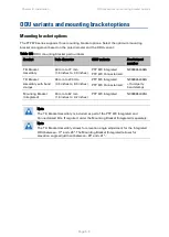 Preview for 303 page of Cambium PTP 670 Series User Manual