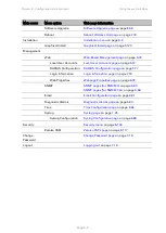 Preview for 367 page of Cambium PTP 670 Series User Manual