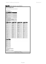 Preview for 416 page of Cambium PTP 670 Series User Manual