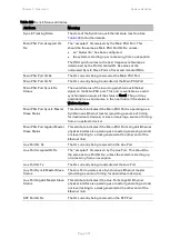 Preview for 558 page of Cambium PTP 670 Series User Manual