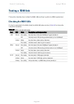 Preview for 589 page of Cambium PTP 670 Series User Manual