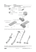 Preview for 11 page of Cambo CS-CHRONOS Instruction Manual