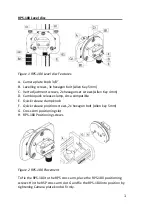 Preview for 2 page of Cambo RPS-180 Levelling unit Pro Instruction Manual