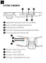 Предварительный просмотр 4 страницы CAMBOX Horse Isi3 User Manual