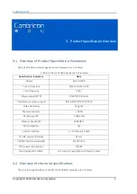 Preview for 7 page of Cambricon MLU-X1000 Product Manual