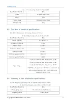 Предварительный просмотр 8 страницы Cambricon MLU-X1000 Product Manual