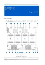 Preview for 10 page of Cambricon MLU-X1000 Product Manual