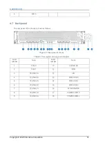 Preview for 15 page of Cambricon MLU-X1000 Product Manual