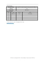 Preview for 2 page of Cambricon MLU270-X Series User Manual