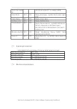 Preview for 7 page of Cambricon MLU270-X Series User Manual