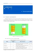 Preview for 9 page of Cambricon MLU290-M5 Product Manual