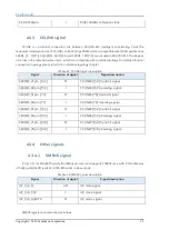 Preview for 15 page of Cambricon MLU290-M5 Product Manual