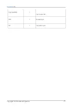 Preview for 19 page of Cambricon MLU290-M5 Product Manual