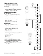 Preview for 21 page of Cambridge Air Solutions Blow-Thru SA Series Technical Manual