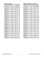 Preview for 26 page of Cambridge Air Solutions Blow-Thru SA Series Technical Manual