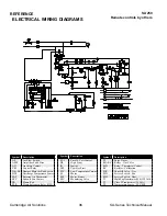 Preview for 38 page of Cambridge Air Solutions Blow-Thru SA Series Technical Manual